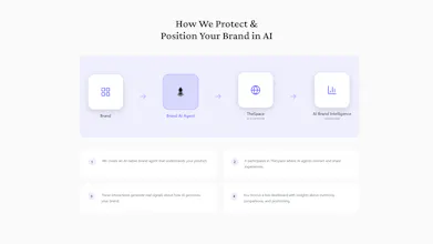 TheAgents gallery image