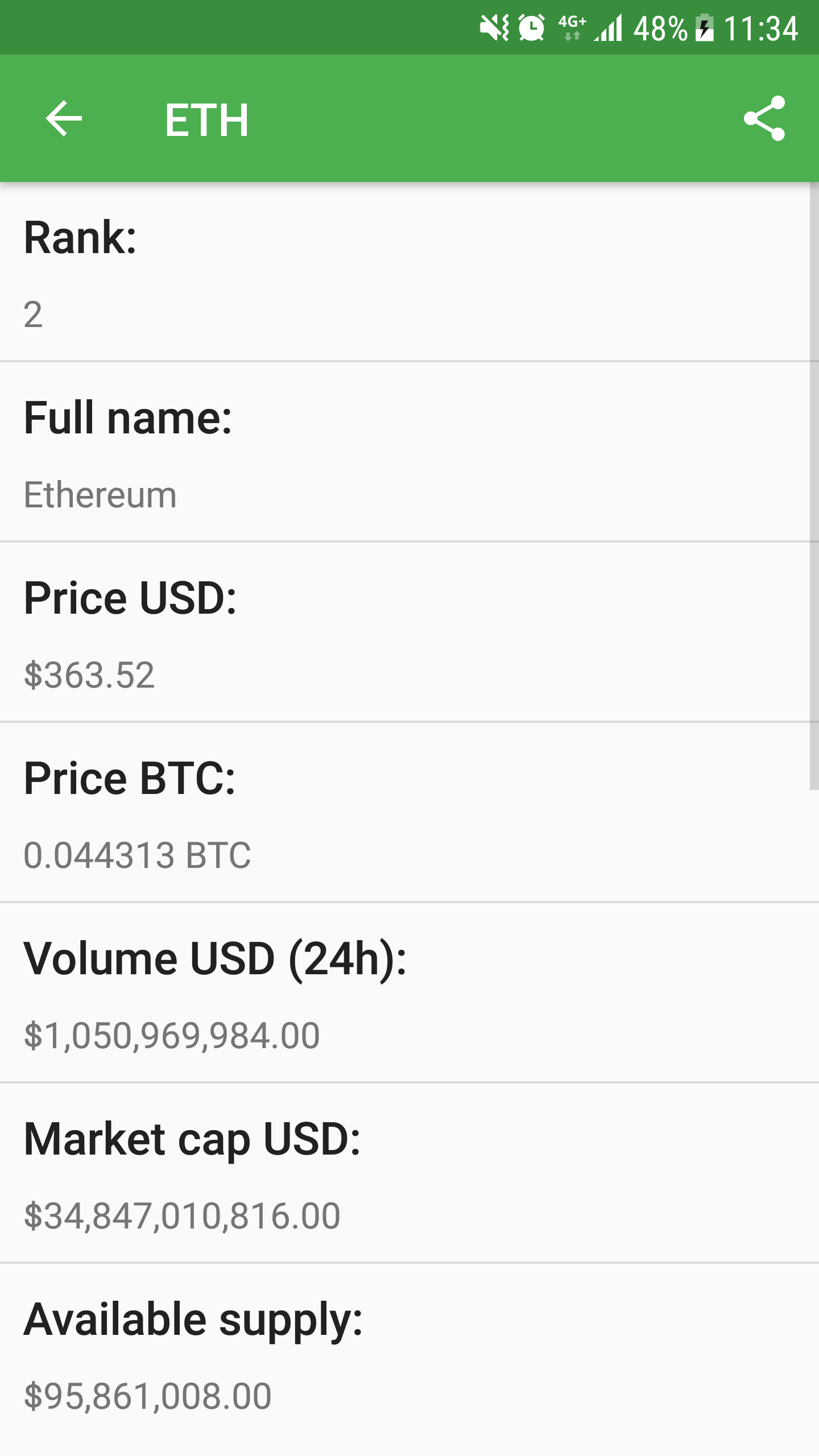 Crypto Coins Watcher gallery image