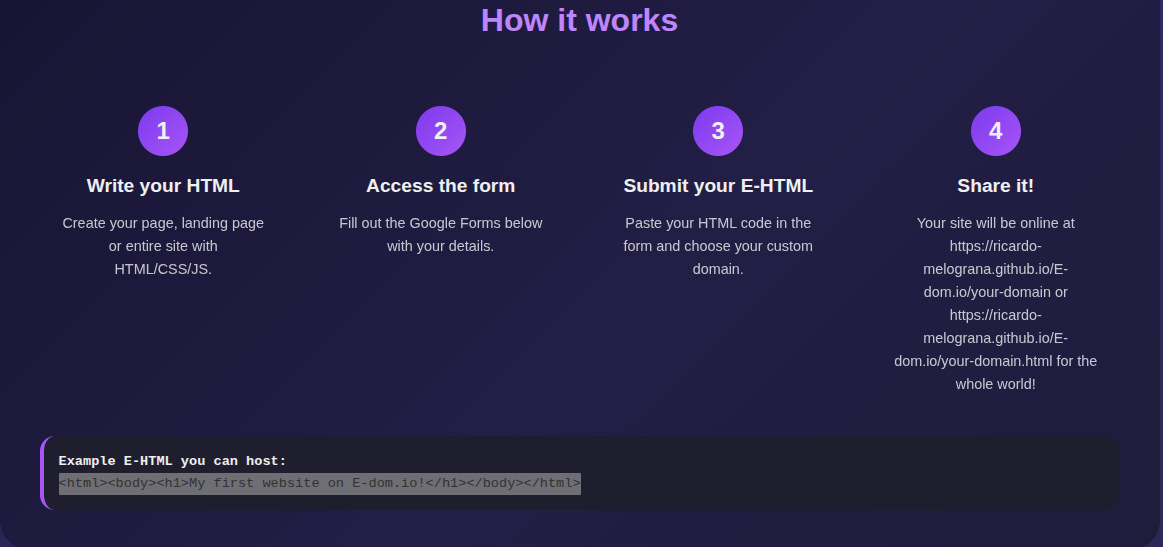 E-dom.io gallery image