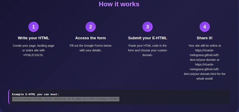 E-dom.io screenshot 3