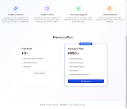 Thought Articulator gallery image