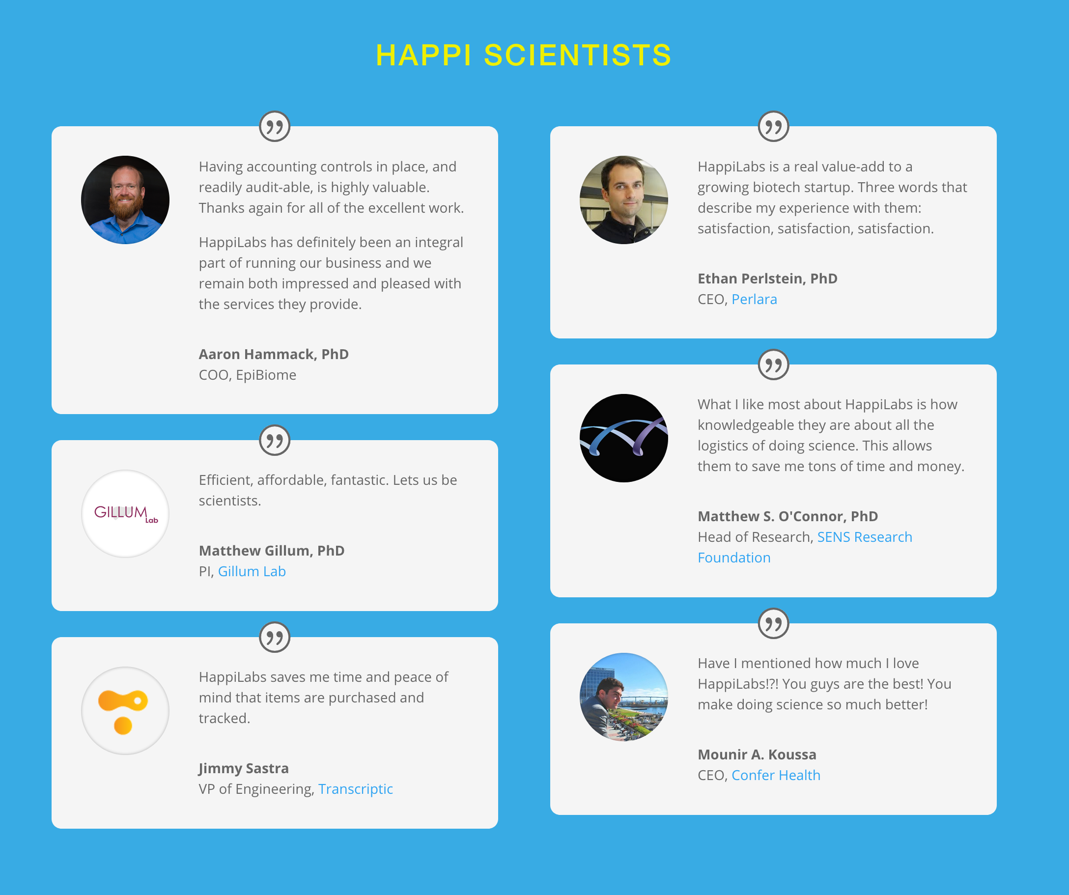 HappiLabs gallery image