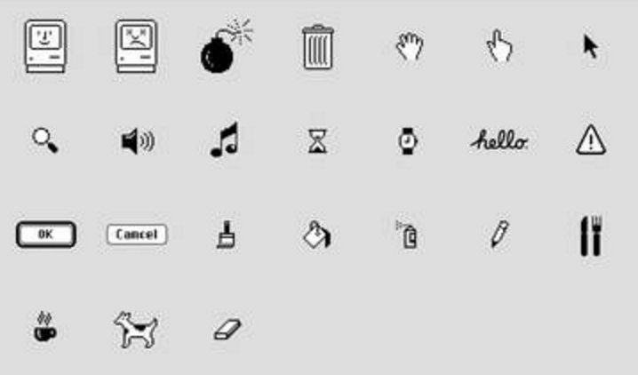 Classic Mac by Apple Image