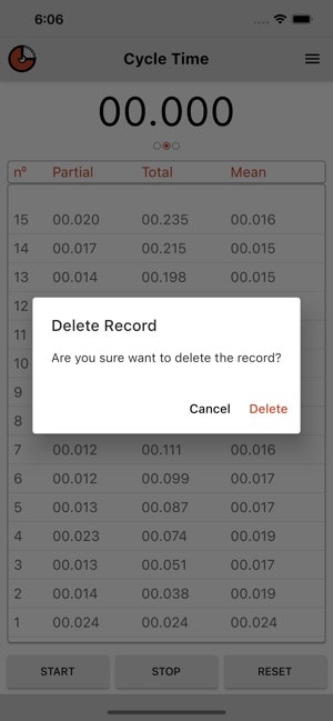 Cycle time: industrial stopwatch gallery image
