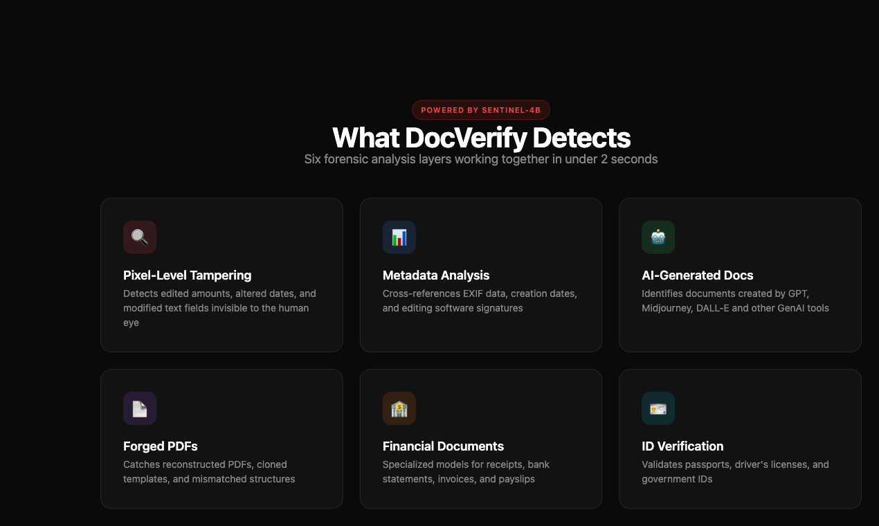 DocVerify gallery image