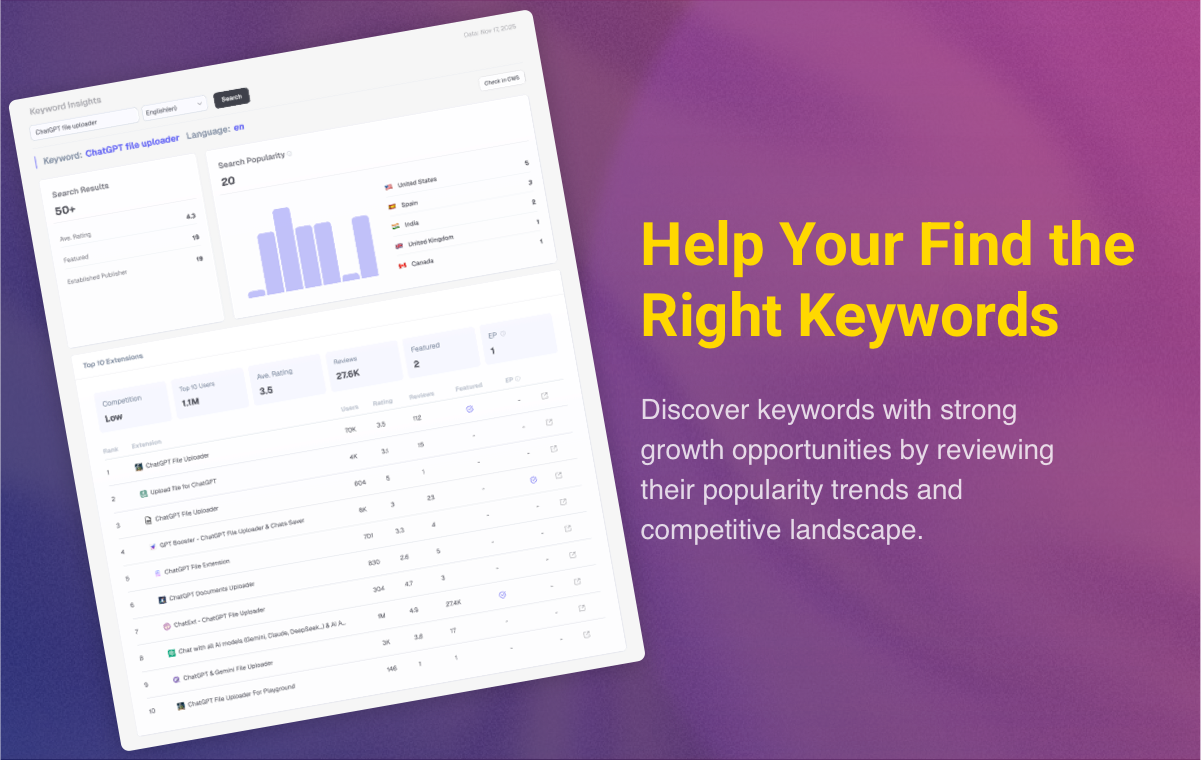 Extension Ranker gallery image