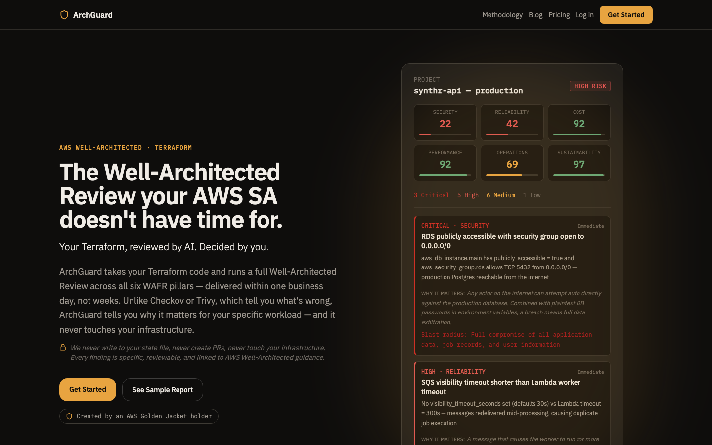 ArchGuard gallery image