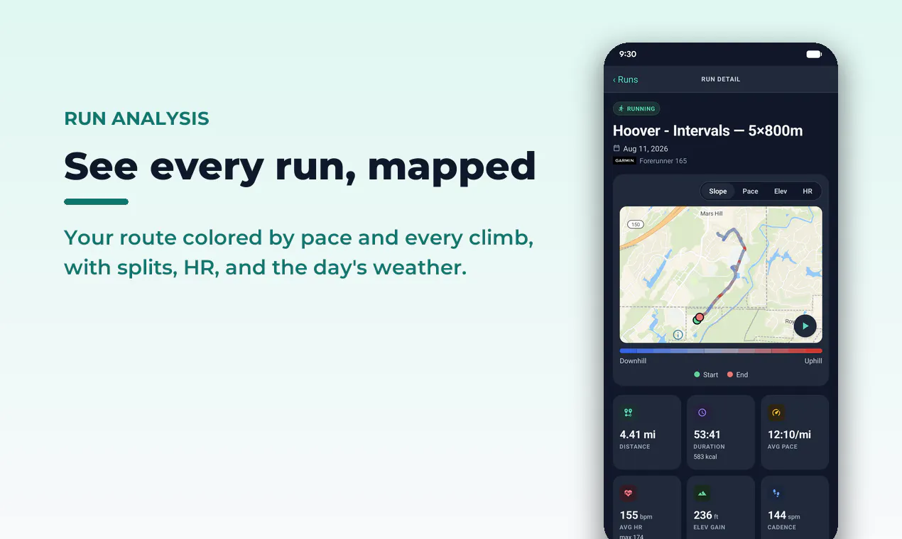 Runcaster Coach gallery image