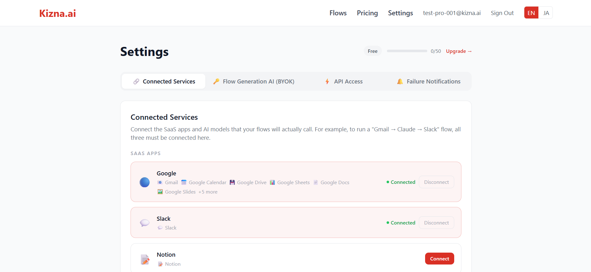 Kizna.ai gallery image