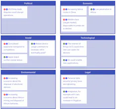 StratNavApp.com gallery image
