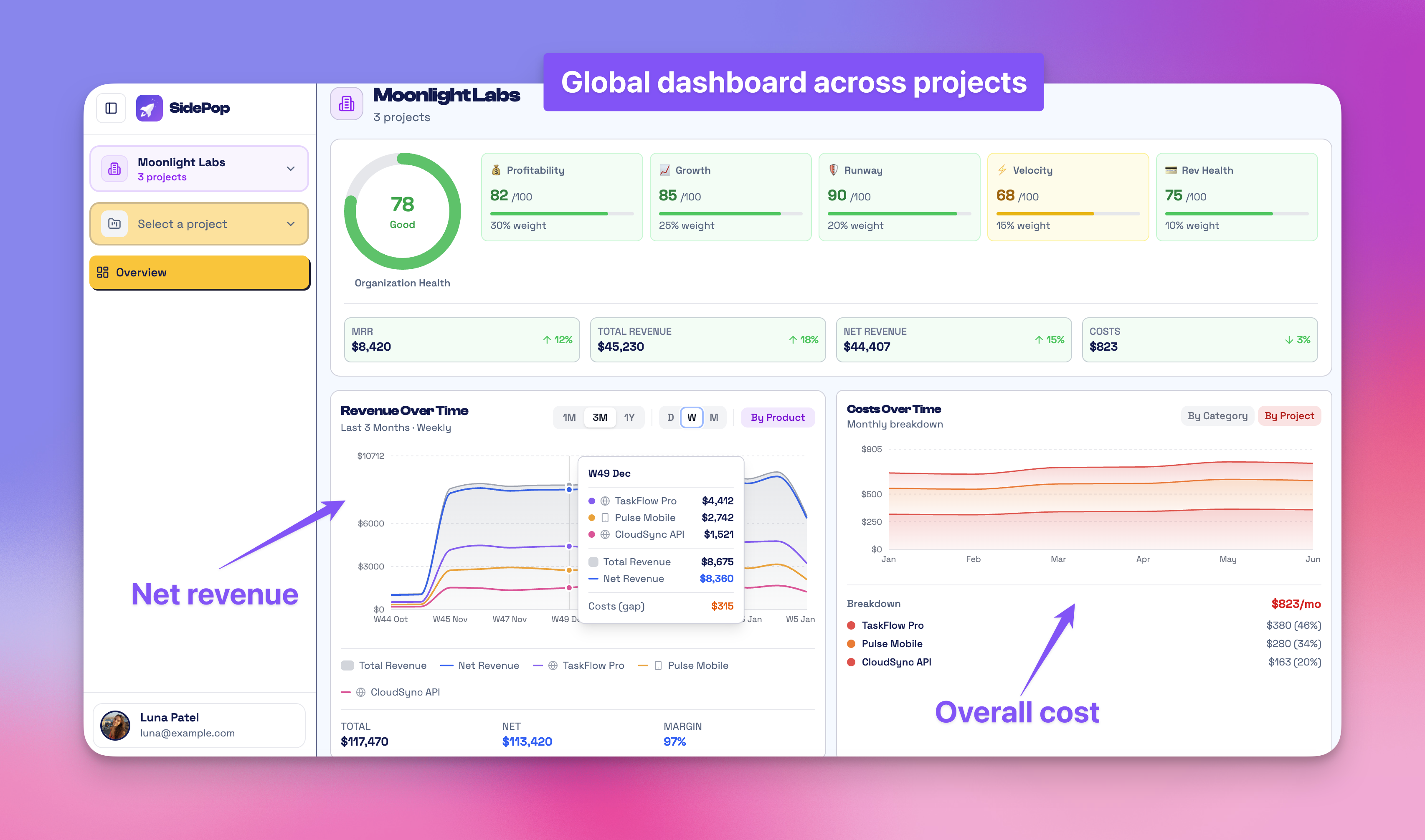 SidePop - Screenshot 2 showing product features and functionality