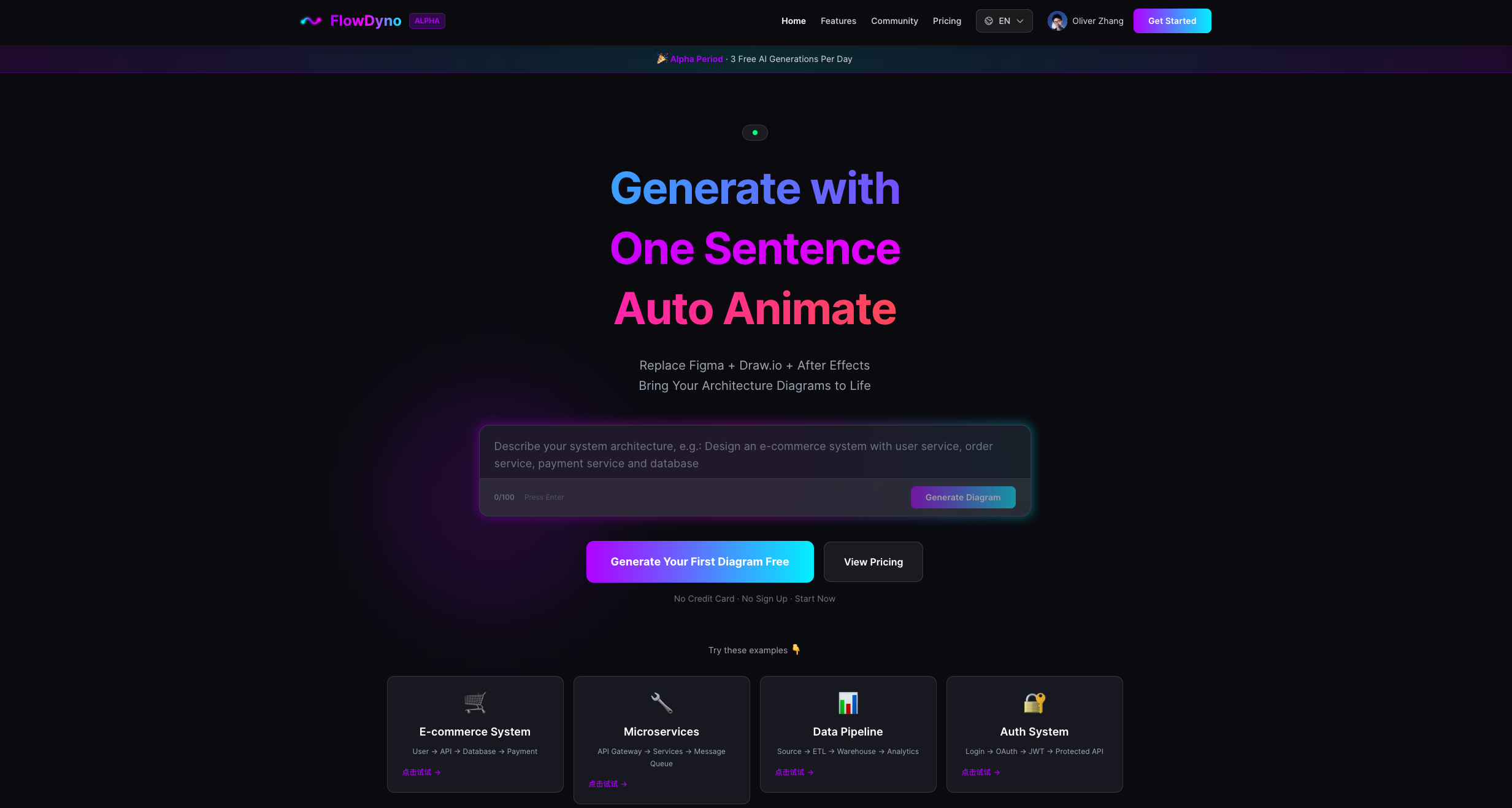 FlowDyno - Main product screenshot demonstrating key features and user interface