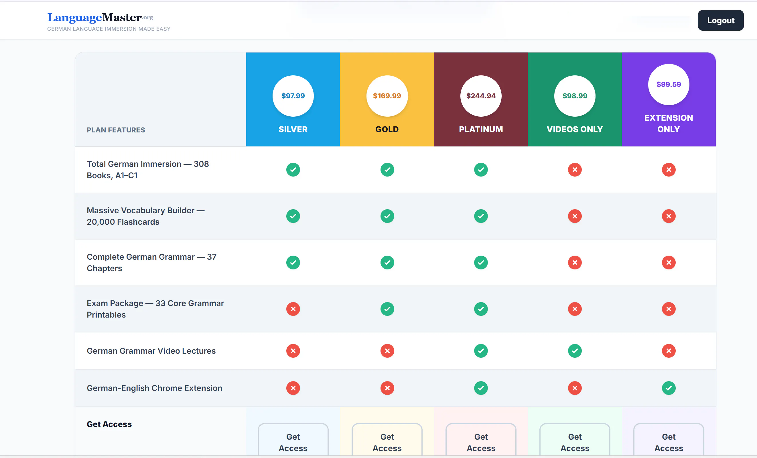 languagemaster.org gallery image