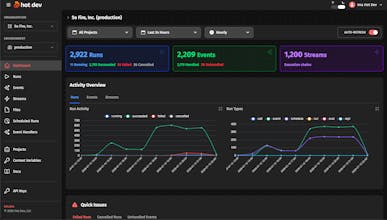 Hot Dev gallery image