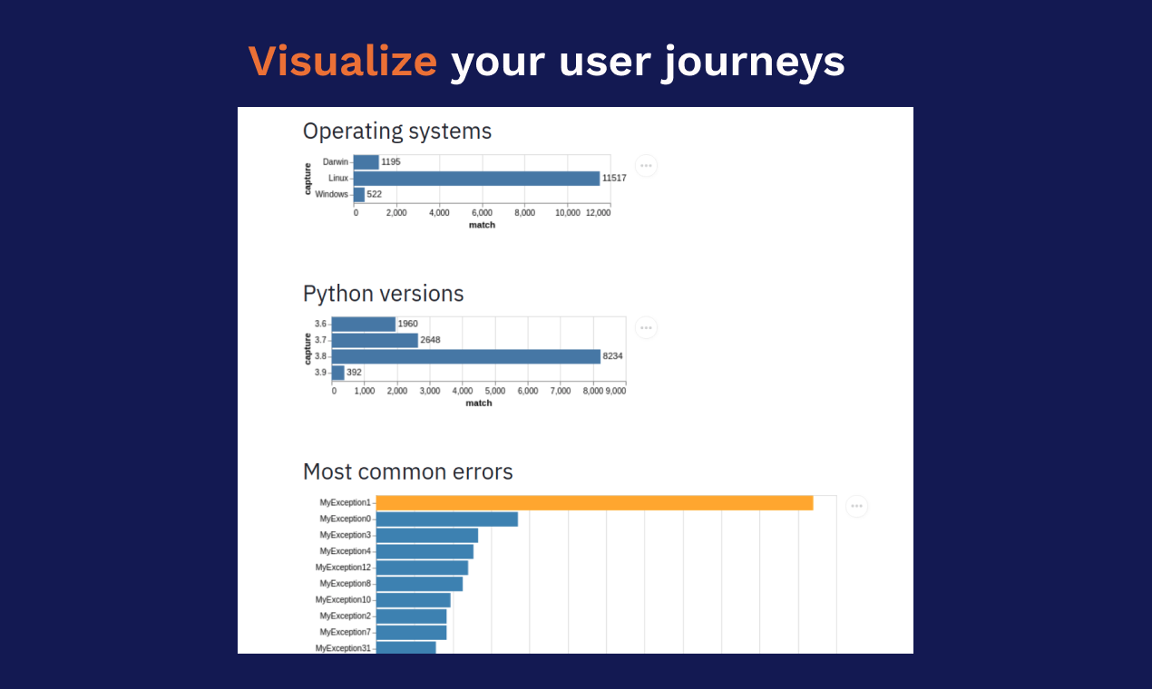 Bugout gallery image