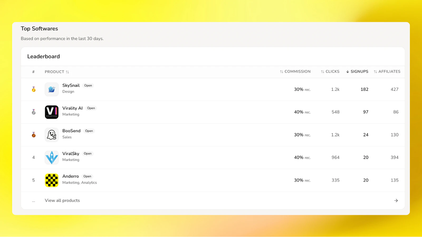 Anderro screenshot 3
