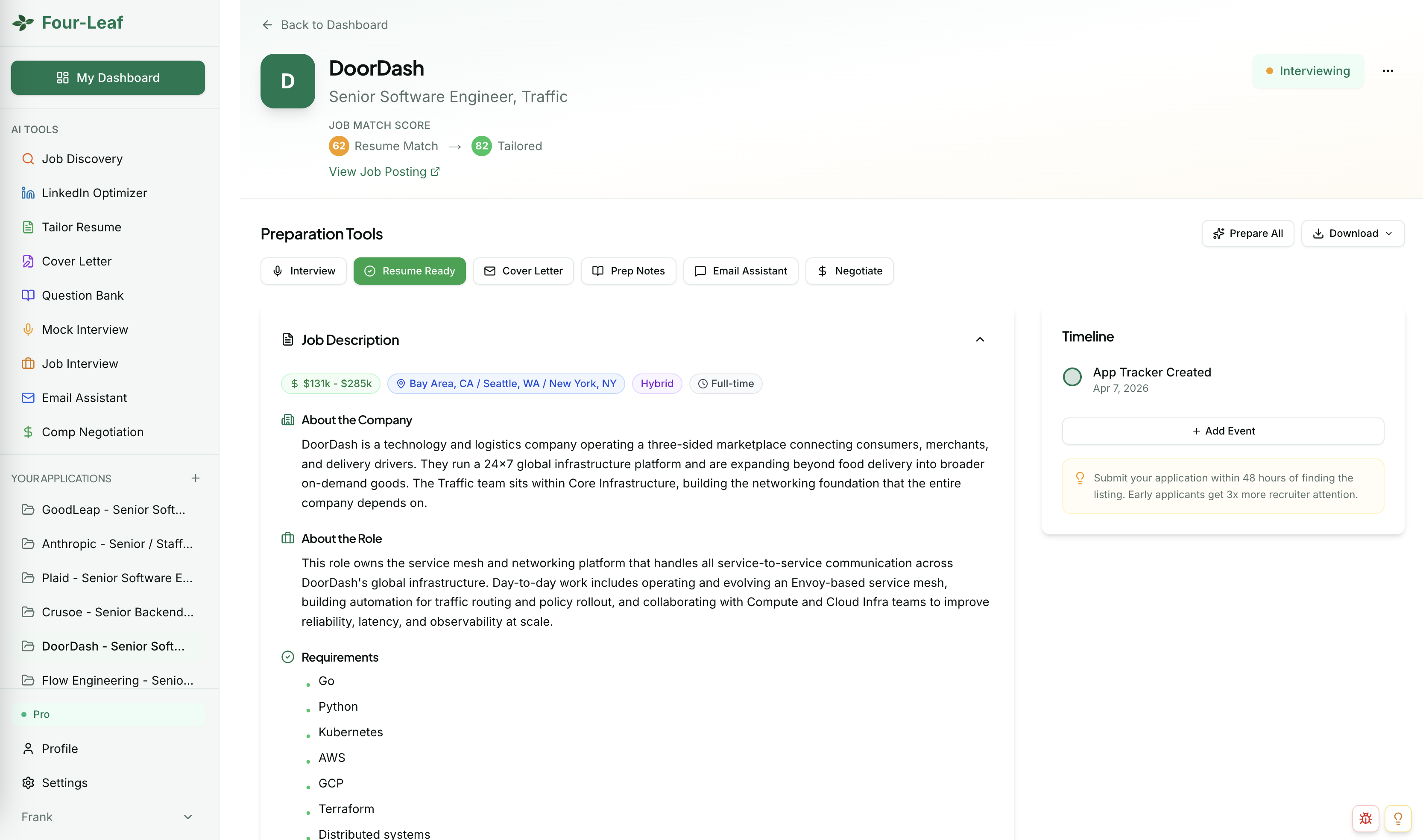 Four-Leaf gallery image