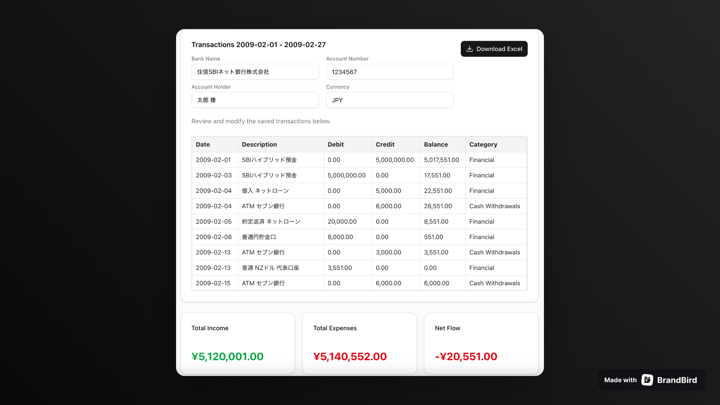 StatementsPro media 5
