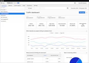 Piwik PRO Analytics Suite gallery image
