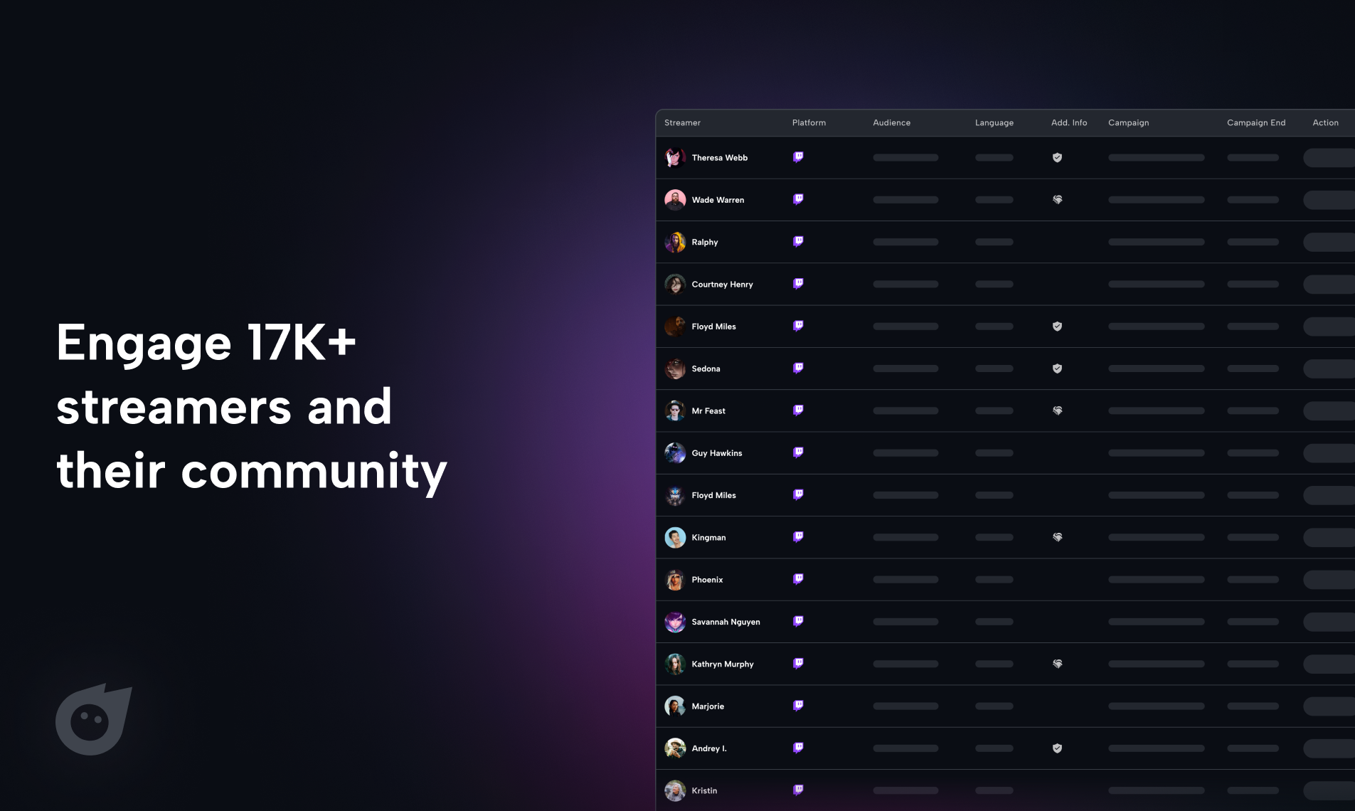Drope.me - Betrek micro -streamers op schaal om je games te laten groeien media 6