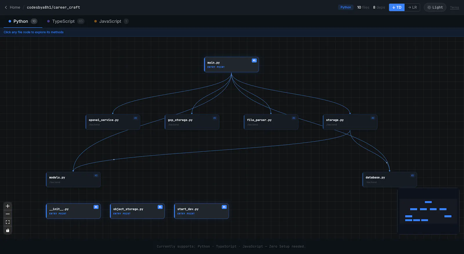 Vibedecode screenshot 4