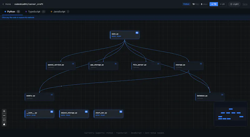 Vibedecode screenshot 4