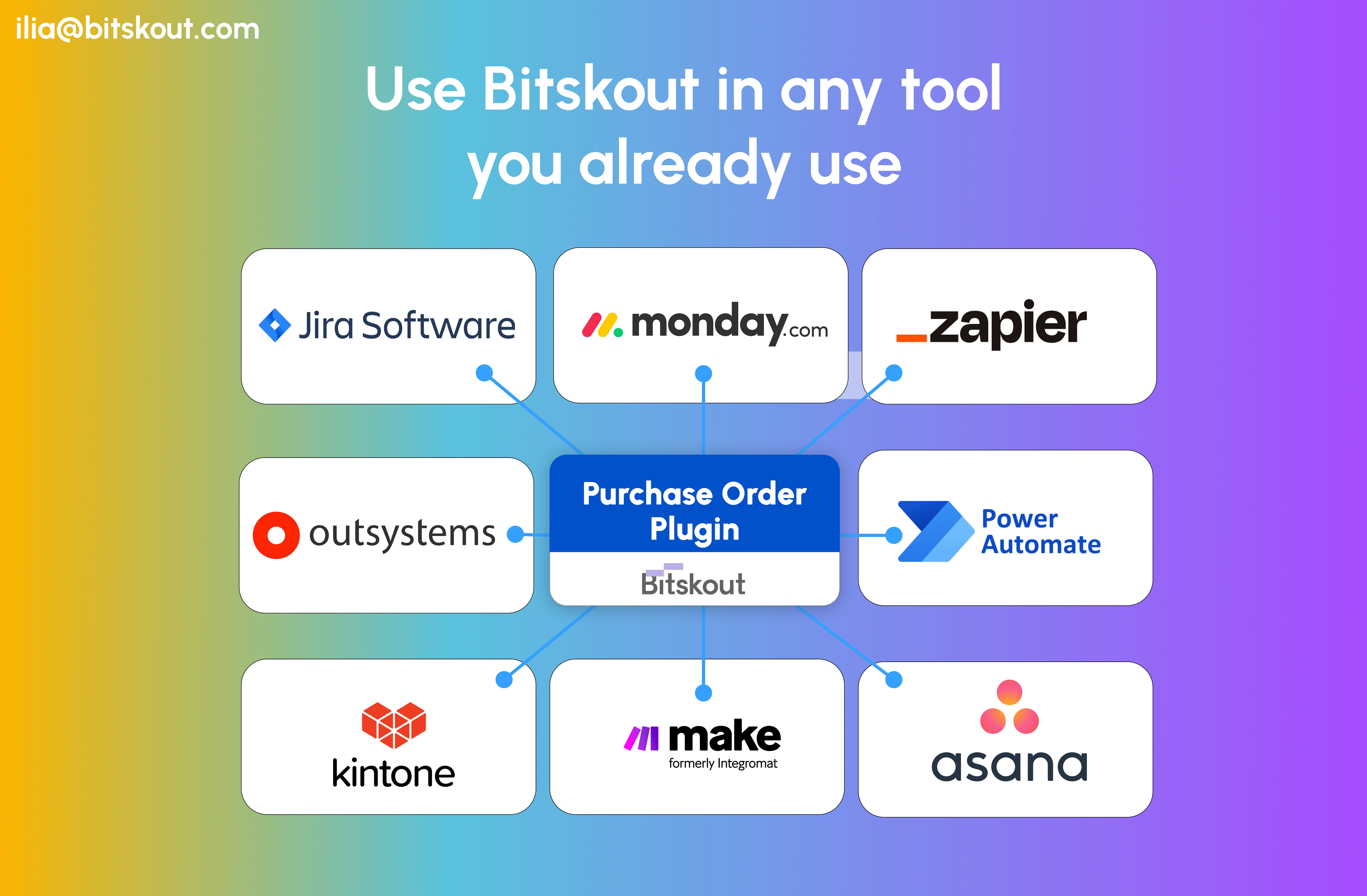 Media Bitskout - Nhận dữ liệu từ tài liệu và email của bạn mà không có kỹ thuật 5