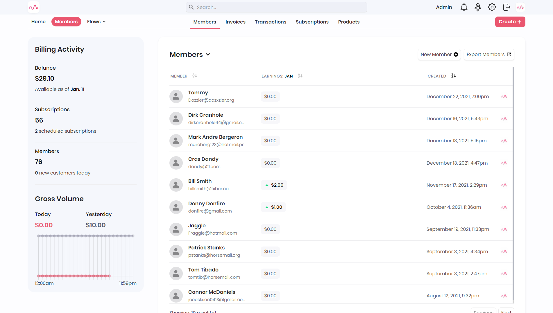 Memberflows gallery image