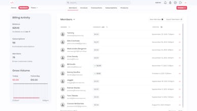 Memberflows gallery image