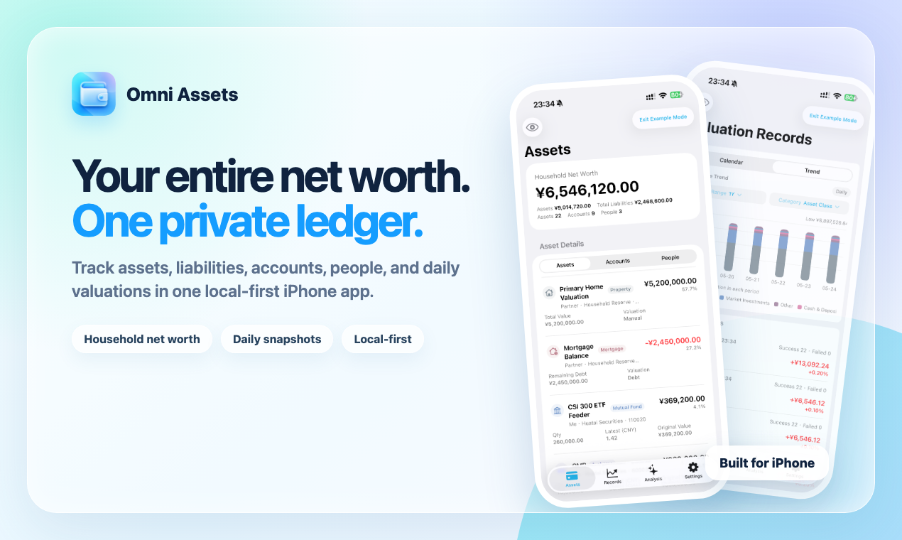 Omni Assets gallery image