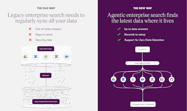 Dashworks Answer API gallery image