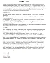 AI Business Idea Generator gallery image