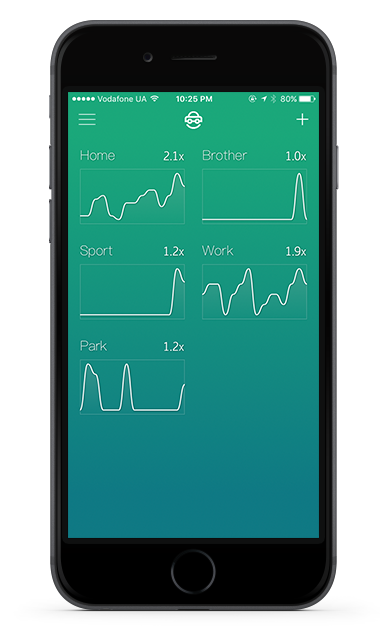 Uber Pulse gallery image