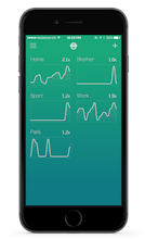 Uber Pulse gallery image