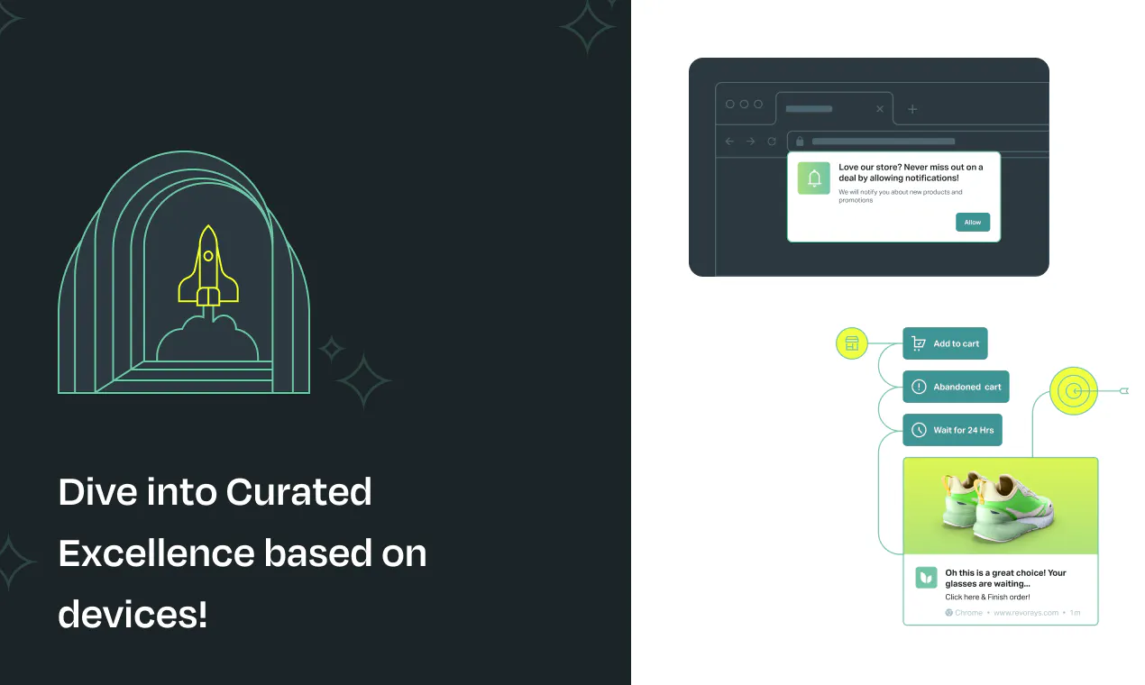 BFCM Templates by PushOwl gallery image