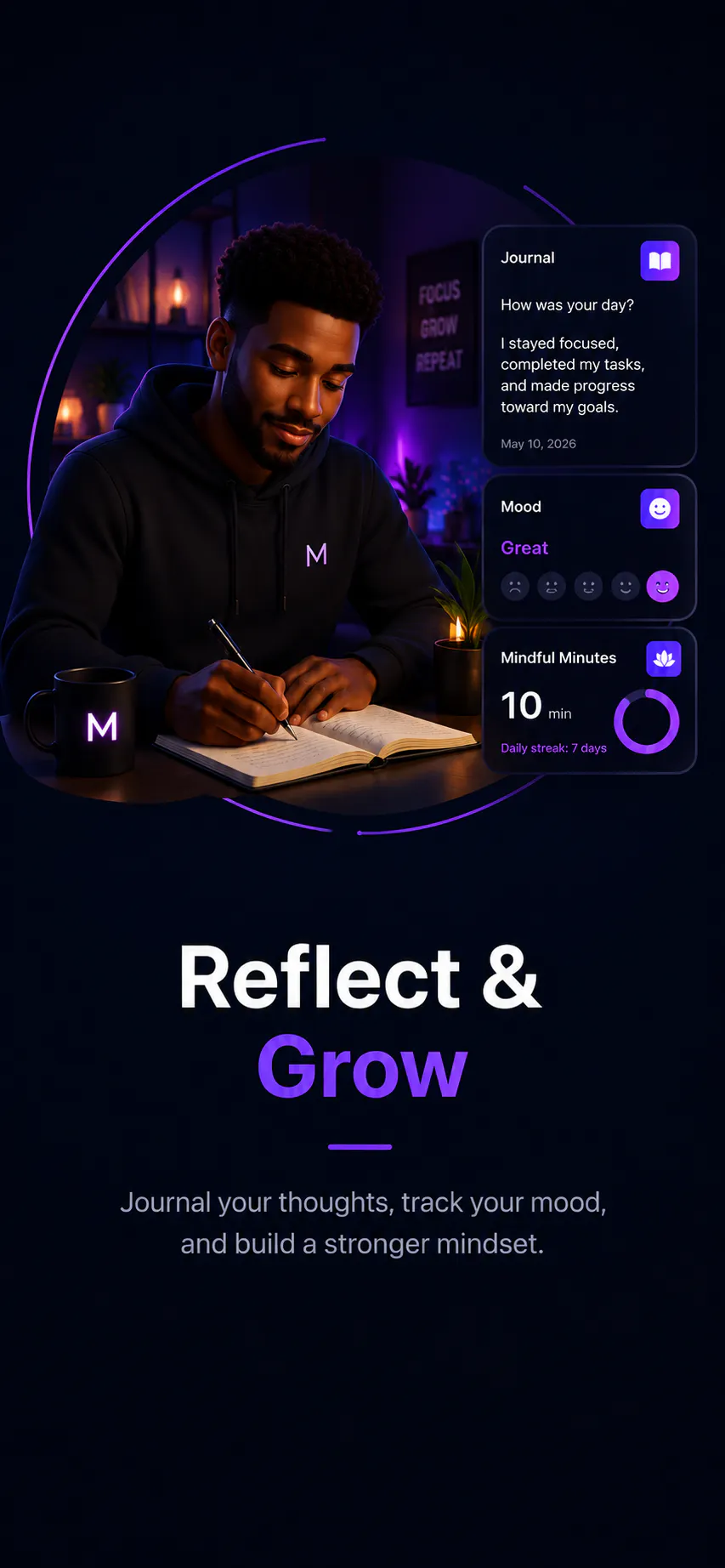 Momentumly: Habit Tracker screenshot
