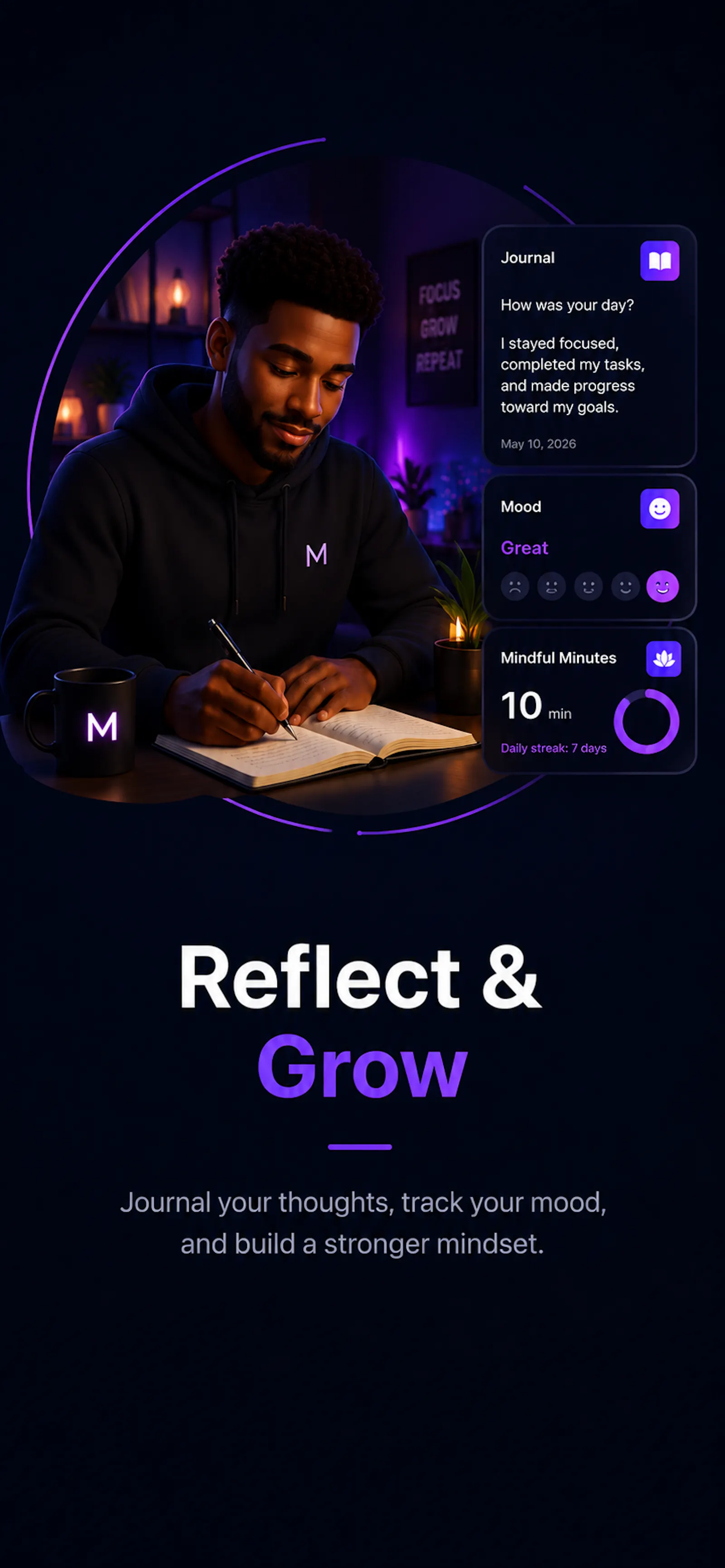Momentumly: Habit Tracker screenshot 7
