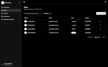 TheShipStack gallery image