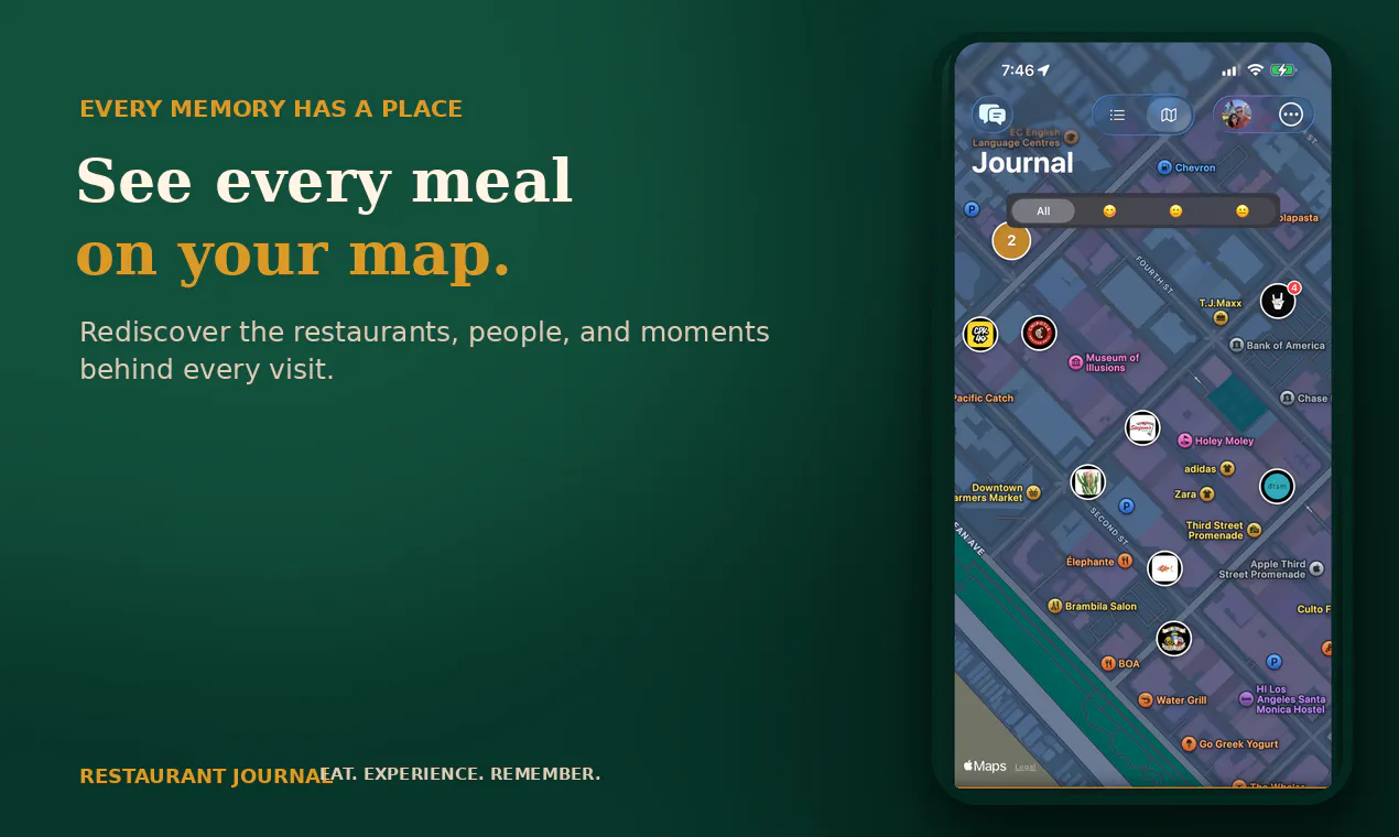 Restaurant Journal gallery image