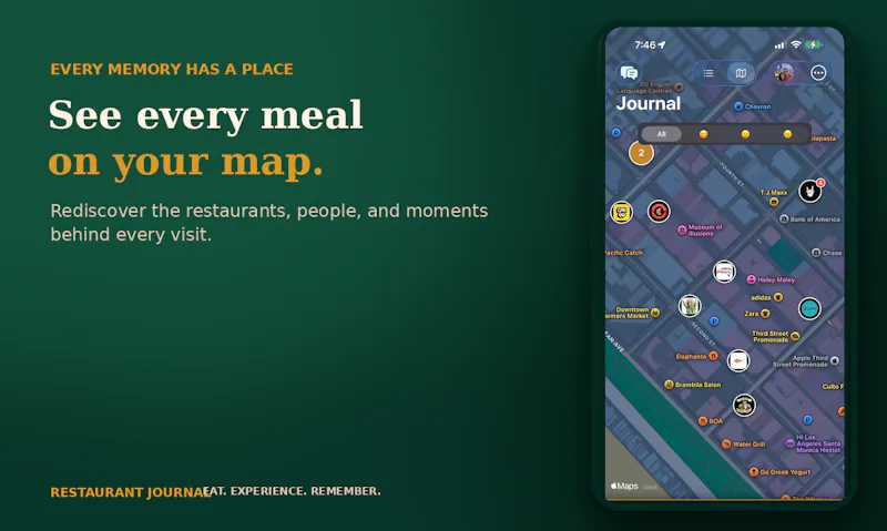 Restaurant Journal screenshot 7