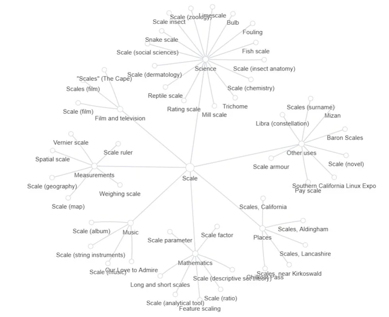 TopicsToTalkAbout screenshot 3
