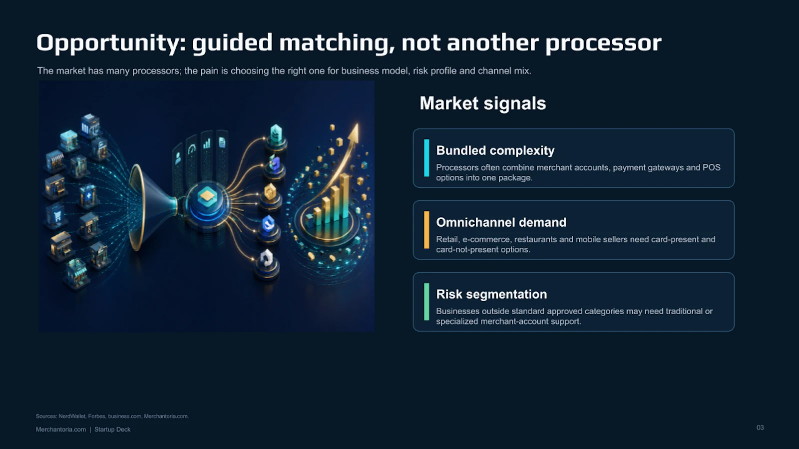 Merchantoria screenshot 4