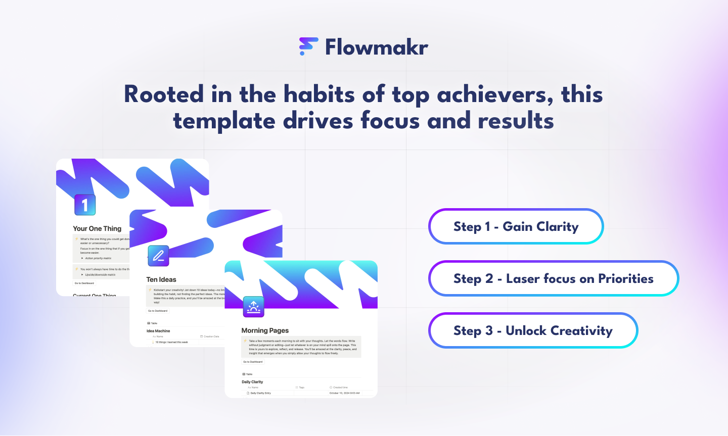 Mídia 3 de Blueprint de sucesso por Flowmakr - Um modelo de noção que eleva sua clareza e sucesso