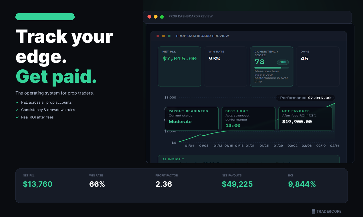 TraderCore  gallery image