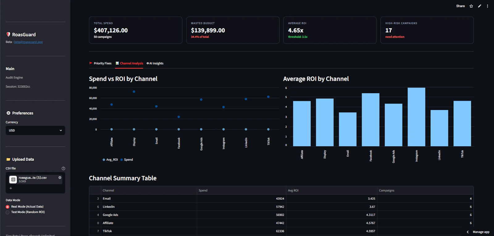 RoasGuard screenshot 2
