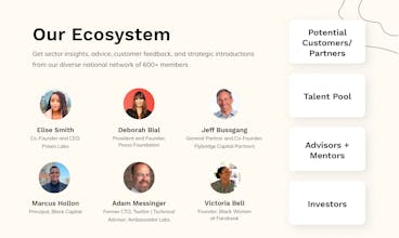 Visible Hands gallery image