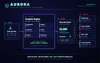 Aurora gallery image