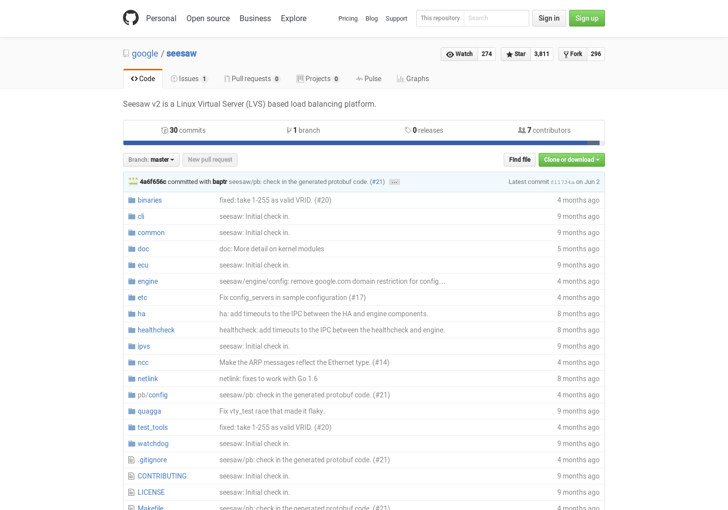 Seesaw v2 gallery image