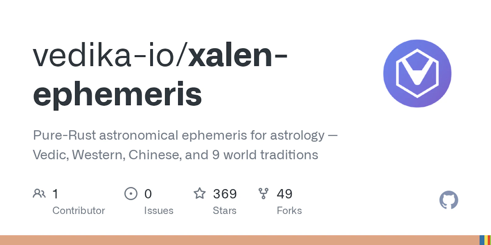 Xalen Ephemeris screenshot 1