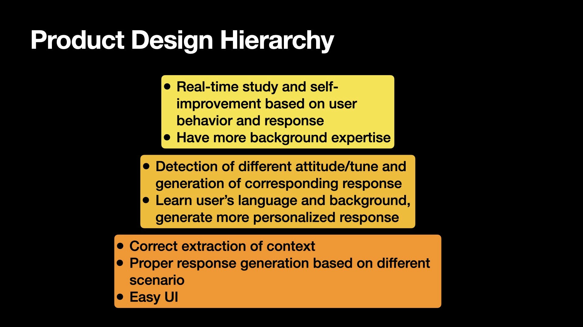 ConText gallery image
